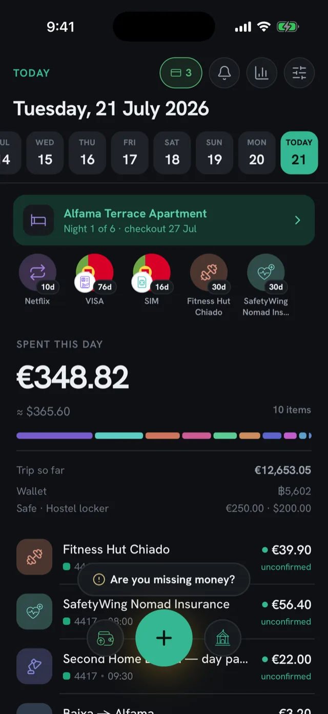 Kapunka day view: tonight's stay banner, running subscriptions with days left, and the day's expense list
